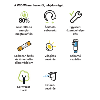 VSD WINNER